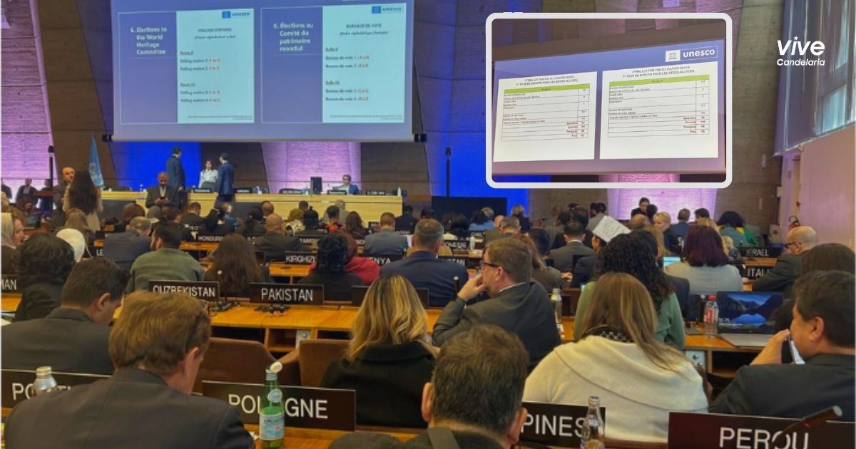 Perú elegido miembro del Comité del Patrimonio Mundial de la UNESCO con amplio respaldo internacional